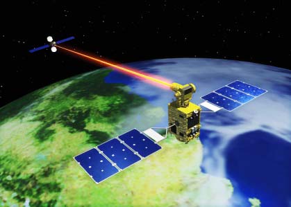 Israeli Technology “Orbits” the World