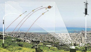 Rocket Protection System to be Deployed in Tel Aviv Area