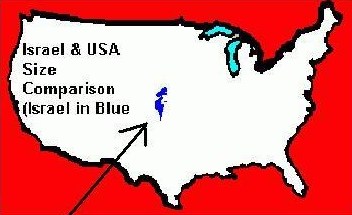 How Small is Israel?