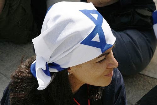 The Law of Return to Israel