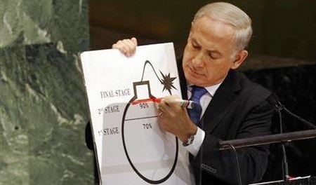 PM Netanyahu’s Full Speech to the United Nations 2012