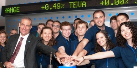 Israel’s Economy has the Power to Astound