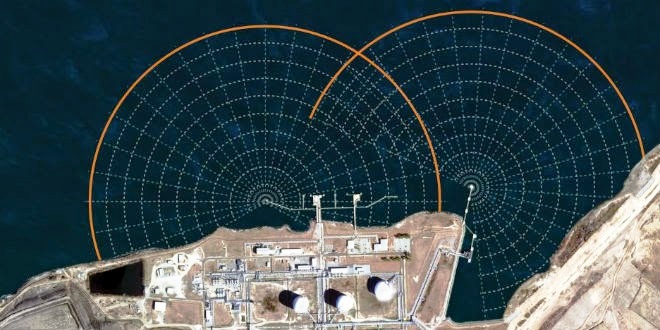 Israel’s Advanced Underwater Terrorist Detection System