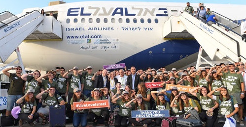 Future IDF Soldiers Leave North America to Defend Israel